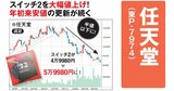 任天堂・トヨタ・三菱商事の株主総会を直撃レポート！個人株主の期待と不満に3社はどう答えた？