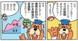 【マンガ】iDeCoは「2026年12月」に大改正！何が変わる？節税メリットと注意点も解説