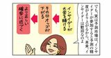 【マンガ】恋する株式相場！「ふたりの予測市場は波乱含み!?」
